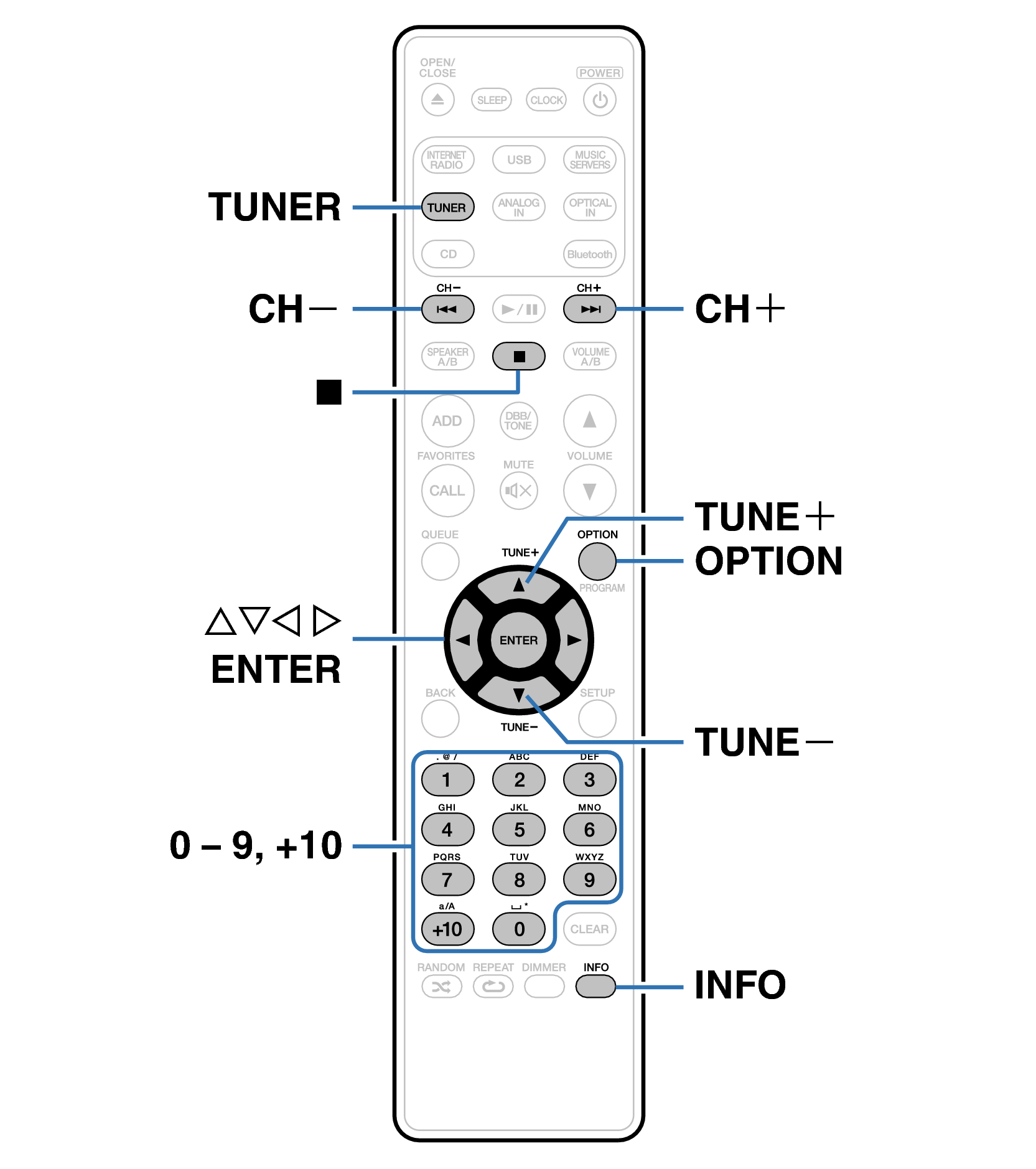 Ope Tuner RC014CR